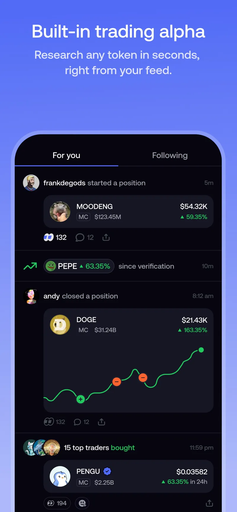 FOMO app social feed listing trades made by other users, each with an avatar, token name and profit or loss